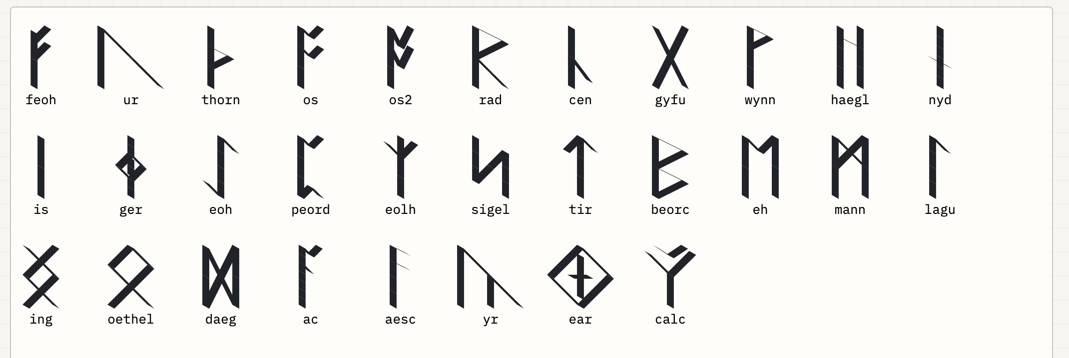 Runic Alphabet, rendered from the glyph grammar